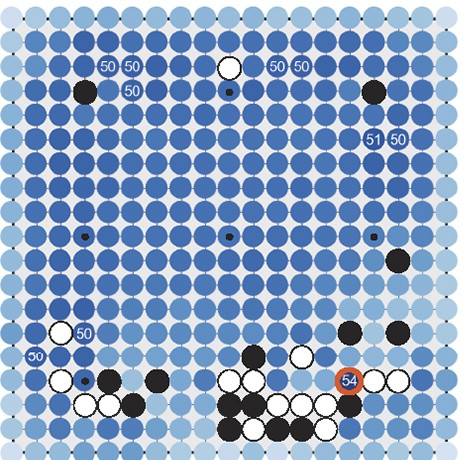 A Go board from a game between AlphaGo and Fan Hui, with every empty point shaded blue by the value network's estimate of winning from there. The darkest points carry numbers around fifty, and the move AlphaGo chose is circled in red.